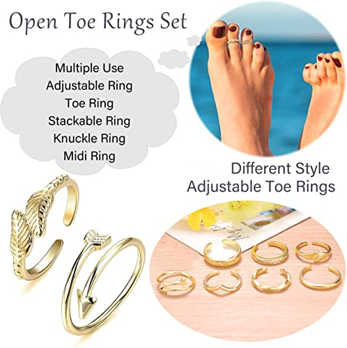 Adjustable Toe Ring for Women  - Body Jewelry Rings recension och pris